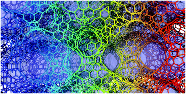 Graphical abstract: Surface-topology-controlled mechanical characteristics of triply periodic carbon Schwarzite foams