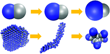 Graphical abstract: Self-assembly behavior of experimentally realizable lobed patchy particles