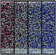 Graphical abstract: “Dense diffusion” in colloidal glasses: short-ranged long-time self-diffusion as a mechanistic model for relaxation dynamics