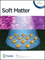 Graphical abstract: Front cover