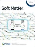 Graphical abstract: Inside front cover