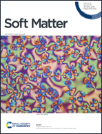 Graphical abstract: Front cover