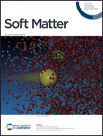 Graphical abstract: Front cover