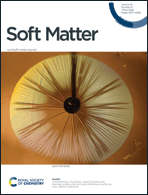 Graphical abstract: Inside front cover