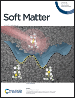 Graphical abstract: Inside front cover