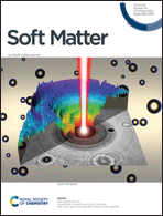 Graphical abstract: Front cover