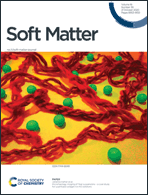 Graphical abstract: Inside front cover