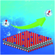 Graphical abstract: Isolated single-atom Pt sites for highly selective electrocatalytic hydrogenation of formaldehyde to methanol