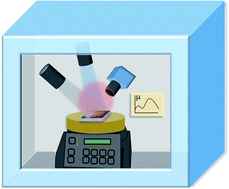 Graphical abstract: Optical in situ monitoring during the synthesis of halide perovskite solar cells reveals formation kinetics and evolution of optoelectronic properties