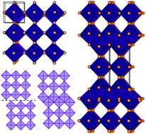 Graphical abstract: Understanding the role of crystallographic shear on the electrochemical behavior of niobium oxyfluorides