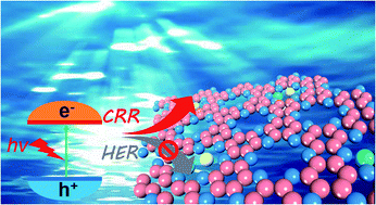 Graphical abstract: Visible/infrared light-driven high-efficiency CO2 conversion into ethane based on a B–Co synergistic catalyst