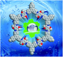 Graphical abstract: Proton transport in crystalline, porous covalent organic frameworks: a NMR study