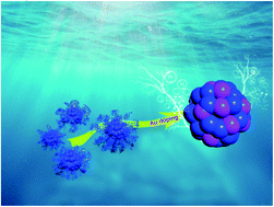 Graphical abstract: Electronically delocalized Ir enables efficient and stable acidic water splitting