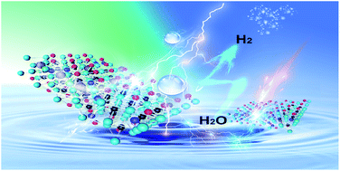 Graphical abstract: Single-atom Ru anchored in nitrogen-doped MXene (Ti3C2Tx) as an efficient catalyst for the hydrogen evolution reaction at all pH values