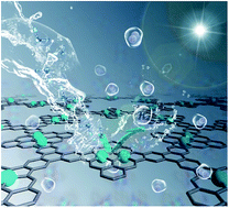 Graphical abstract: Prefabricated covalent organic framework nanosheets with double vacancies: anchoring Cu for highly efficient photocatalytic H2 evolution