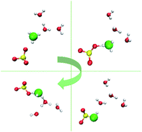 Graphical abstract: Hydronium ion diffusion in model proton exchange membranes at low hydration: insights from ab initio molecular dynamics