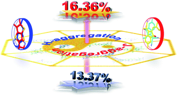 Graphical abstract: H- and J-aggregation inspiring efficient solar conversion