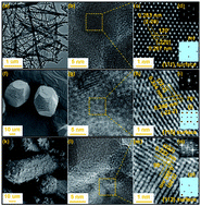 Graphical abstract: Controllable transformation from 1D Co-MOF-74 to 3D CoCO3 and Co3O4 with ligand recovery and tunable morphologies: the assembly process and boosting VOC degradation