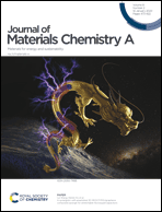 Graphical abstract: Front cover