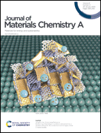 Graphical abstract: Inside front cover