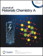 Graphical abstract: Front cover