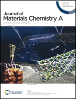 Graphical abstract: Front cover