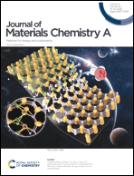 Graphical abstract: Front cover