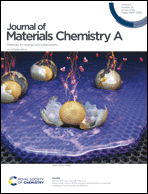 Graphical abstract: Inside front cover