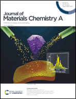 Graphical abstract: Inside front cover