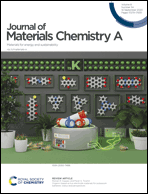 Graphical abstract: Front cover