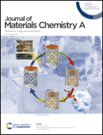 Graphical abstract: Front cover