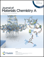 Graphical abstract: Front cover