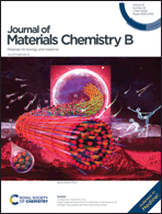 Graphical abstract: Front cover