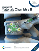 Graphical abstract: Front cover