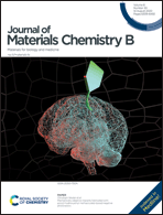 Graphical abstract: Front cover