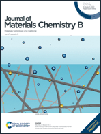 Graphical abstract: Inside front cover