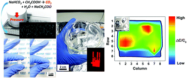 Graphical abstract: A highly sensitive, stable, scalable pressure sensor based on a facile baking-inspired foaming process for a human–computer interface