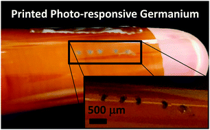 Graphical abstract: Printable germanium inks for flexible optoelectronics