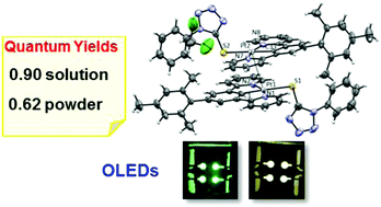 Graphical abstract: First member of an appealing class of cyclometalated 1,3-di-(2-pyridyl)benzene platinum(ii) complexes for solution-processable OLEDs