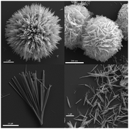 Graphical abstract: Facile synthesis of BiSI and Bi13S18I2 as stable electrode materials for supercapacitor applications