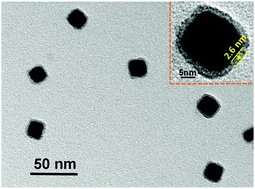 Graphical abstract: Synthesis of single CsPbBr3@SiO2 core–shell particles via surface activation