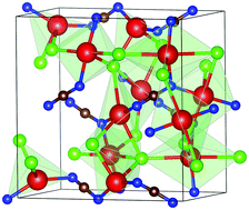 Graphical abstract: Nonlinear optical effects in two mercury cyanamide/guanidinium chlorides Hg3(NCN)2Cl2 and Hg2(C(NH2)3)Cl5