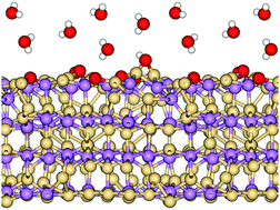 Graphical abstract: Assessing the stability of Cd3As2 Dirac semimetal in humid environments: the influence of defects, steps and surface oxidation