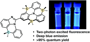 Graphical abstract: Deep-blue fluorophores with imidazoacridine acceptors: enhancing photostability and two-photon fluorescence using structural constraint