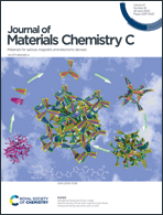 Graphical abstract: Inside front cover