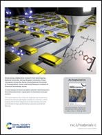 Graphical abstract: Inside back cover