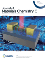 Graphical abstract: Inside front cover