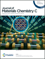 Graphical abstract: Front cover