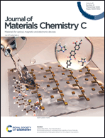 Graphical abstract: Inside front cover