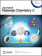 Graphical abstract: Inside front cover